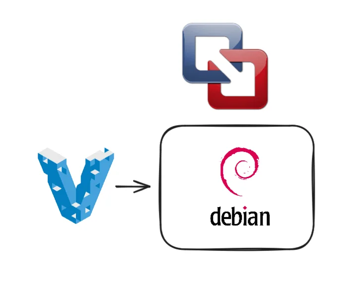 How to run a local VPS on MacBook with Apple silicon